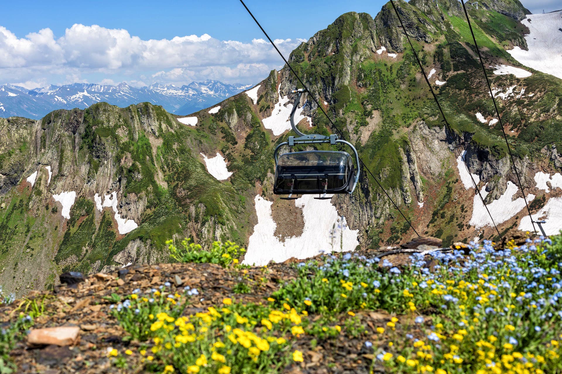 Красная Поляна, Роза Хутор, Газпром и Олимпийский парк (Красная Поляна, Роза Хутор, Газпром и Олимпийский парк)