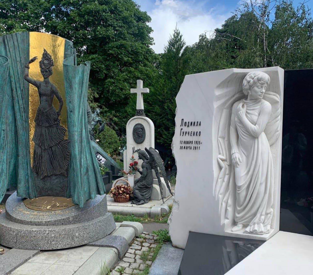 Новодевичье кладбище: и жизнь, и слезы, и любовь (18+) (Новодевичье кладбище: и жизнь, и слезы, и любовь)