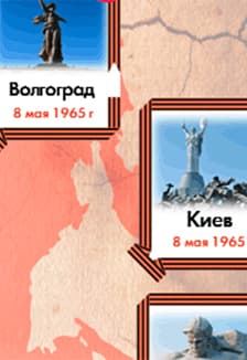 Города-герои России. Познавательная программа