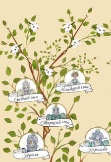 Переполох в королевстве