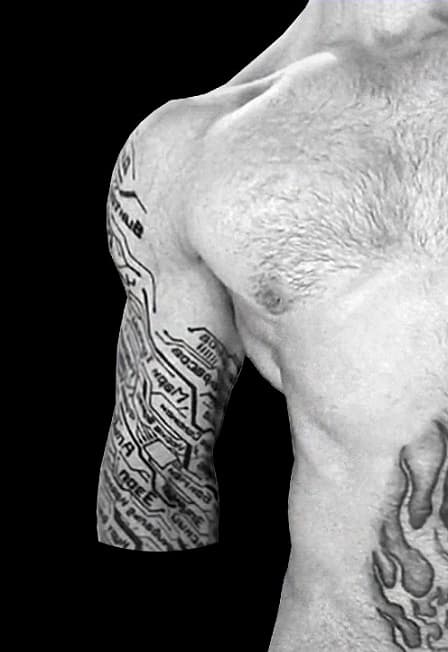 EBM (Electronic Body Music). Лекция о жанре