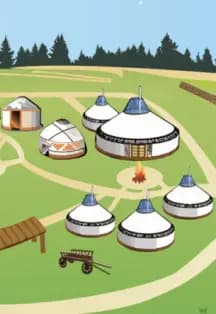 День в Этнопарке «Кочевник»