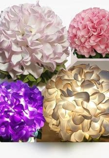 Гортензия-светильник: Мастер-класс