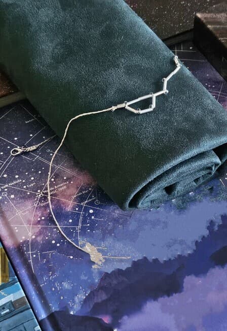 Интерактивное занятие «Созвездие в руках»